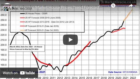 Columbus Housing Market: House Prices & Trends Redfin