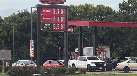Columbus Ms Gas Prices