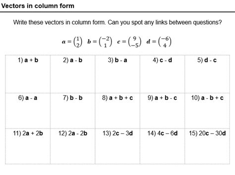 Column Vectors TickTockMaths Worksheets Library