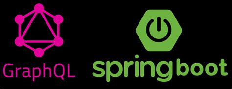 Com graphql java kickstart graphql spring boot starter. x (spring-boot-starter-...