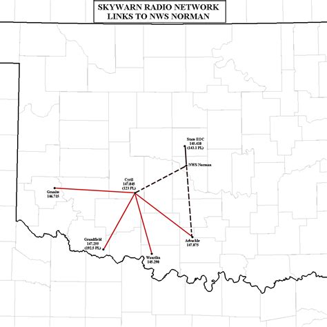 Comanche county radio frequencies.  County Warning Area SKYWARN Radio ...