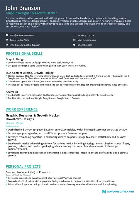 Combination Resume Guide W Templates Examples