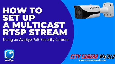 Combine multiple rtsp streams.  Introducing GridFusion - Multi-Camera M...