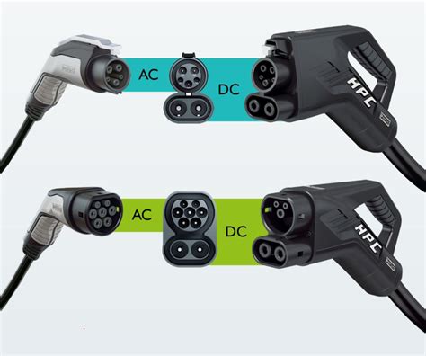 Combined charging system. EV combined charging system. The CSS vehicle inlet is designed to accept both AC and DC power connectors. AC fast charging is beneficial when … 
