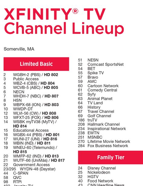 Comcast Xfinity Channel Lineup Printable
