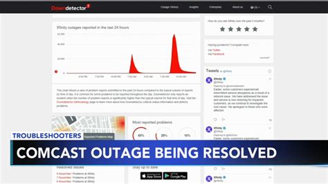Problems in the last 24 hours in Hanover, Pennsylvania. The chart below shows the number of Comcast Xfinity reports we have received in the last 24 hours from users in Hanover and surrounding areas. An outage is declared when the number of reports exceeds the baseline, represented by the red line.. 