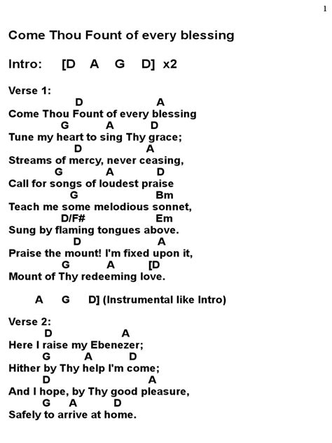 Come Thou Fount of Every Blessing in D - Lyrics Chords