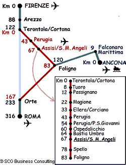 Come andare da Perugia a San Sisto (Stazione) in bus, taxi, passo