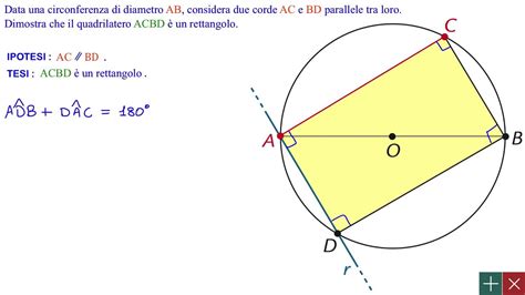 Come calcolare il raggio di un quadrato