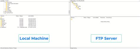 Come configurare un server FTP Raspberry Pi – techsyncer.