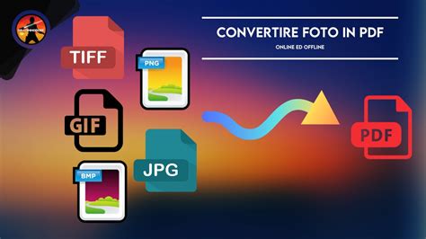 Come convertire foto in PDF, sia online che offline