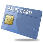 Come risolvere il problema delle nuove SMART CARD