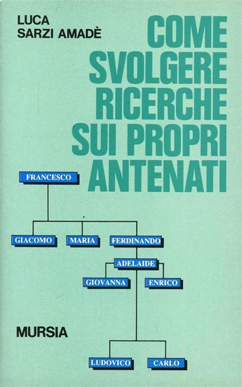 Come svolgere ricerche sui propri antenati. - Solutions manual for introductory physics by john mays.