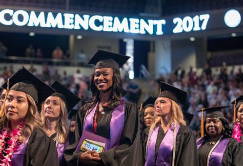 The University's commencement dates are driven by the common cal