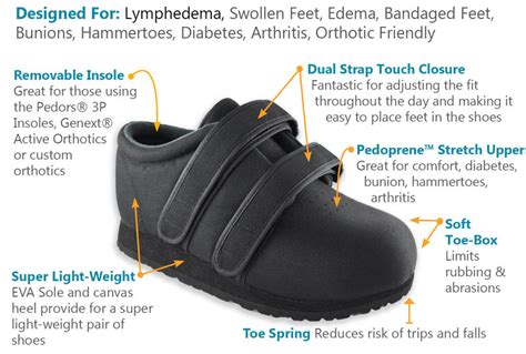 Comfort Orthopedic Shoes: The Ultimate Guide to Enhanced Mobility and Well-being