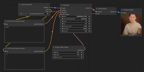 Comfyui add detail. .  <a href=https://mprojekti-aktivnosti.d.nitram.dev/assets/image...