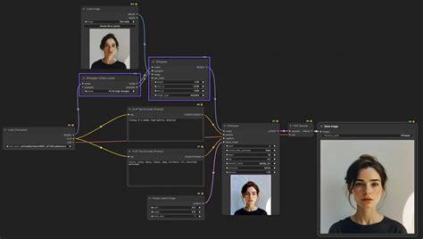 Comfyui ipadapter plus