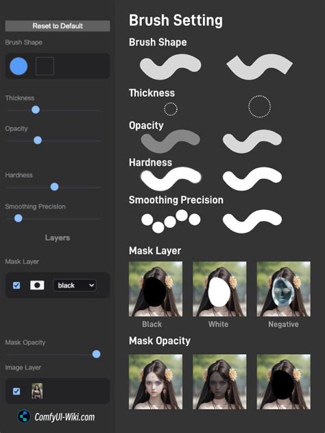 Comfyui mask editor opacity.  And you can't use soft ComfyUI mask edito...