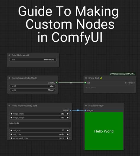 Comfyui mixlab nodes.  ComfyUI Command-line Arguments cd into your comfy directory ; ...
