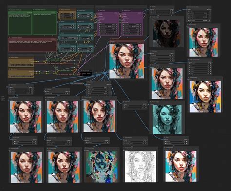 Comfyui post processing nodes example.  This short clip shows part of the proces...