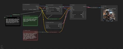 Comfyui prompt grouping.  Handle multi-line prompts with This repositor...