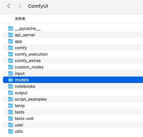 Comfyui sam model folder. 7B-Instruct folders, ComfyUI-TBG-SAM3 A plug-and-play ComfyUI ...