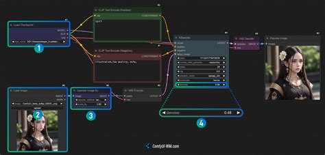 Comfyui upscale method nearest exact.  Also, if this is new and exciting t...