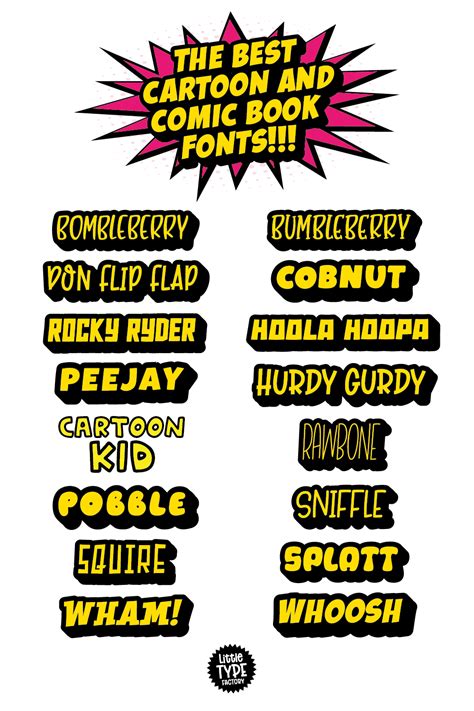 Comic font name. .  45 Best Comic Fonts & Cartoon Fonts (For Comic Books and More!) Wh...