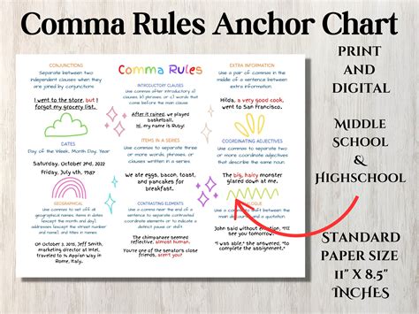 Comma Rules Anchor Chart Printable and Digital Middle Etsy
