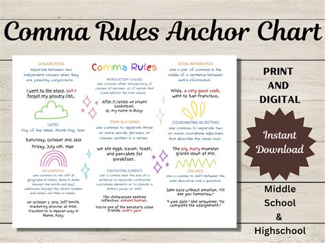 Comma Rules Anchor Chart Printable and Digital Middle Etsy in 2022