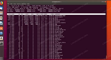 Command to find cpu usage in linux