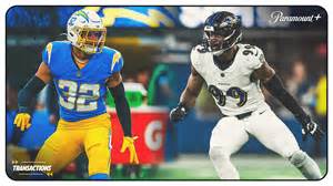 Commanders Shock NFL by Signing Odafe Oweh & K'Lavon Chaisson! GM Adam Peters' Masterstroke (2026)