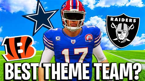 Commanders theme team madden 23. Things To Know About Commanders theme team madden 23. 