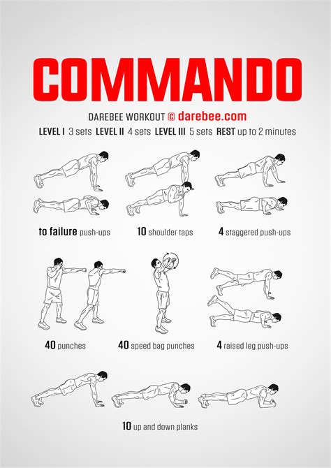 Commando workout at home.  See how to perform a commando perfectly with...