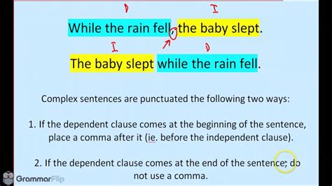 Commas and Introductory Clauses or Phrases - grammar.com