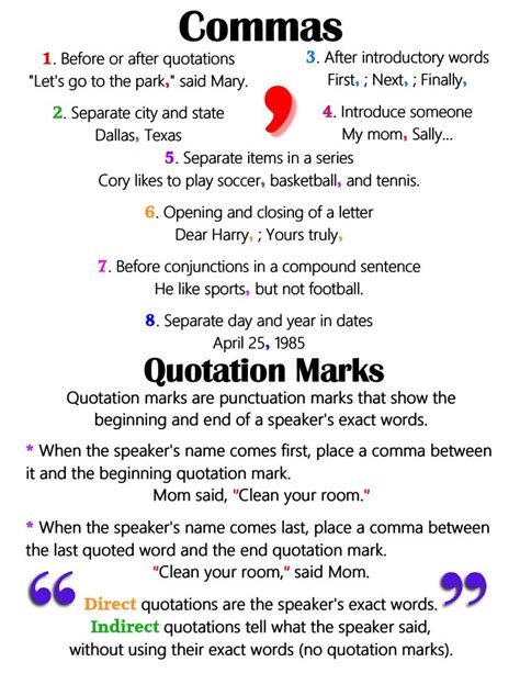 Commas and quotation marks. For instance, punctuation marks that introduce the quote shouldn’t be placed within the quotation mark. But sentence-ending punctuation marks follow different guidelines. Sentence-ending periods and commas go within the quotation marks while semicolons, dashes, and colons are placed on the outside of the quote. 