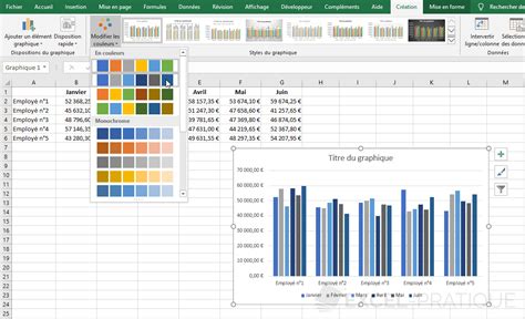 Comment Modifier La Zone De Graphique Excel