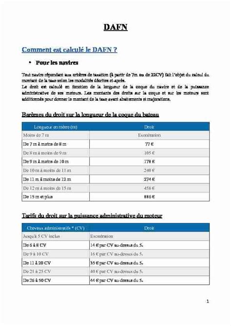 Comment calculer la DAFN? – Conseils Rapides