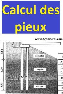 Comment calculer les pieux ? exemple d