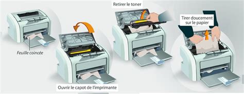 Comment dépanner un bourrage papier imprimante