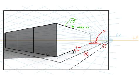 Comment dessiner en perspective