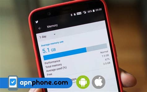 Comment libérer de la ram sur android