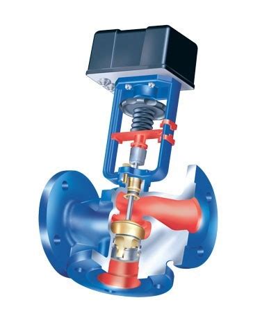 Commercial HVAC Control Valve Selection