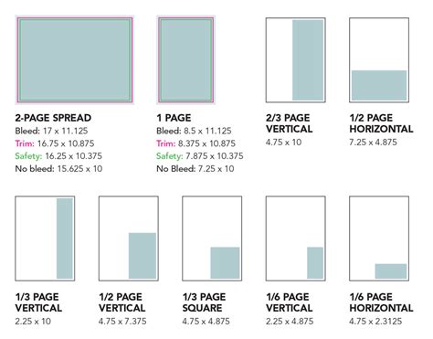 Commercial Sizes and Specifications