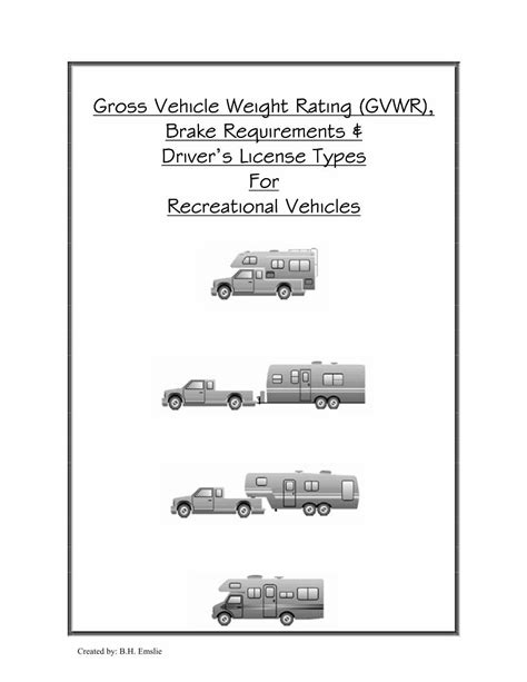 Commercial Truck Drivers: GVWR And CDL Requirements In The …