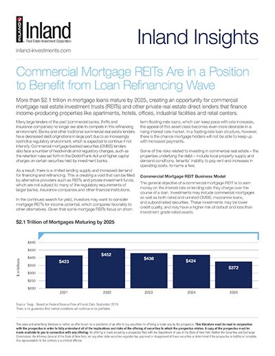 Commercial mortgage reits. 5. Mortgage REITs. Approximately 10% of REIT investments are in mortgages as opposed to the real estate itself. The best known but not necessarily the greatest investments are Fannie Mae and ... 