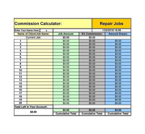 Commission Report Template Excel
