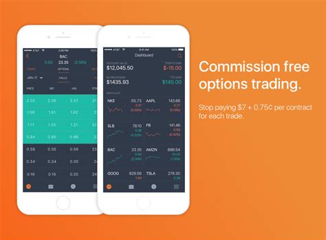 Commission free option trading. Things To Know About Commission free option trading. 