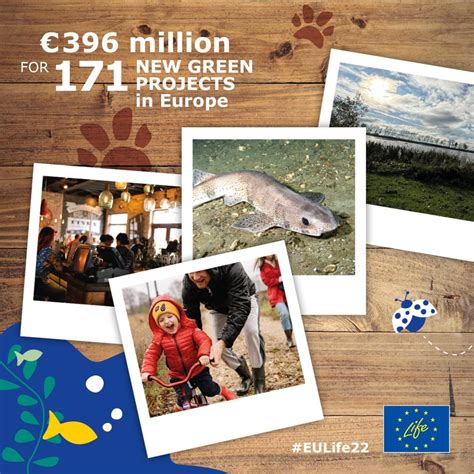 Commission funds 171 new LIFE projects in environment and climate across Europe with over €396 million