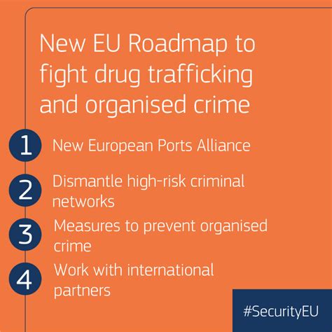 Commission sets out new EU road map of priority measures to fight organized crime and drug-trafficking